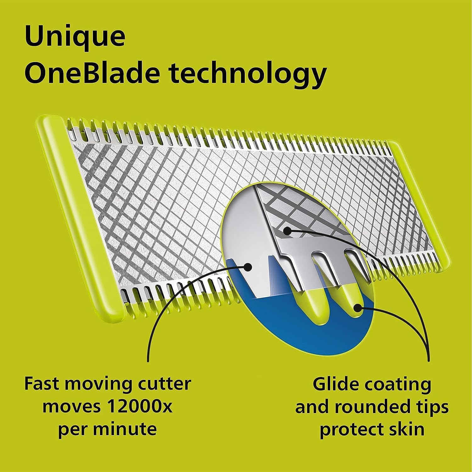 Philips OneBlade 360 Shaver
